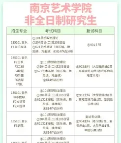 考试