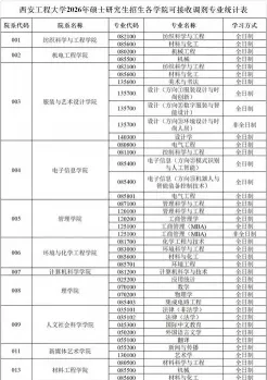 学员