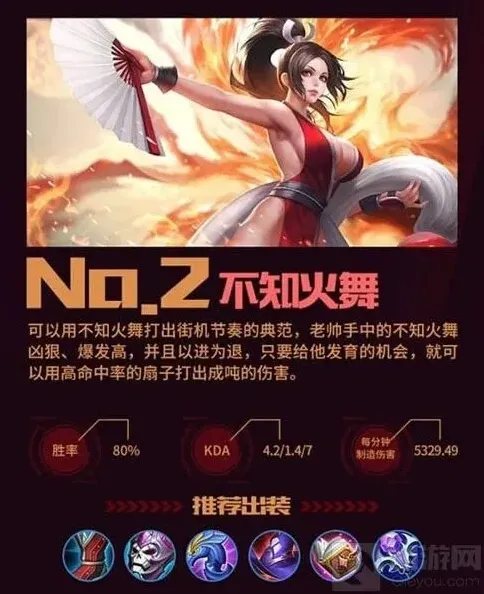 王者荣耀玩法介绍