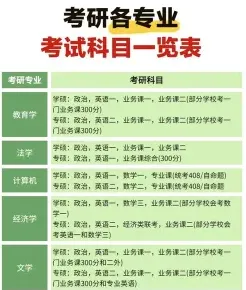 对外经济贸易大学