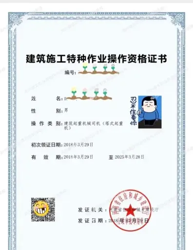 费用