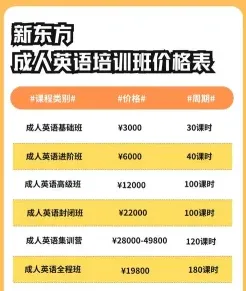 信息