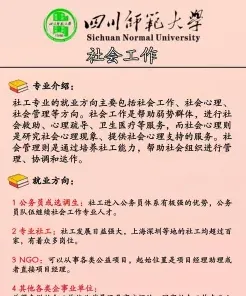 包括