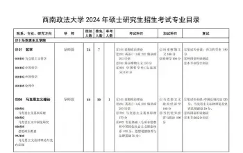 报名入口