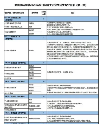 信息