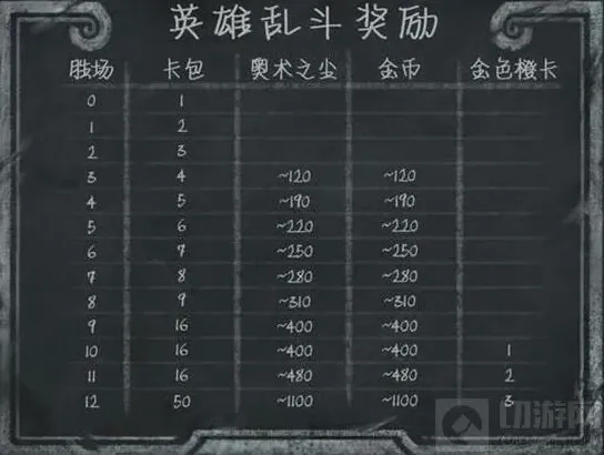 炉石传说炉石