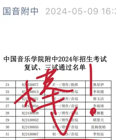 管理类专业