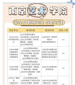 南京艺术学院