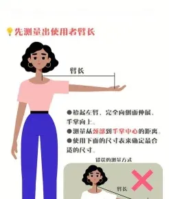 测量