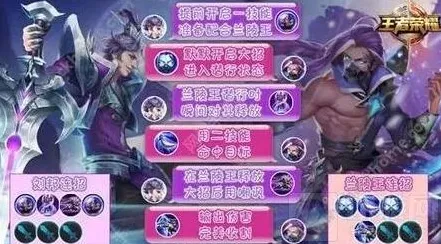 王者荣耀偷袭