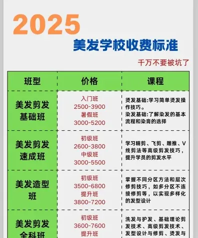 信息