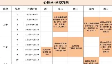 上课