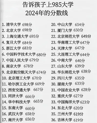 收分