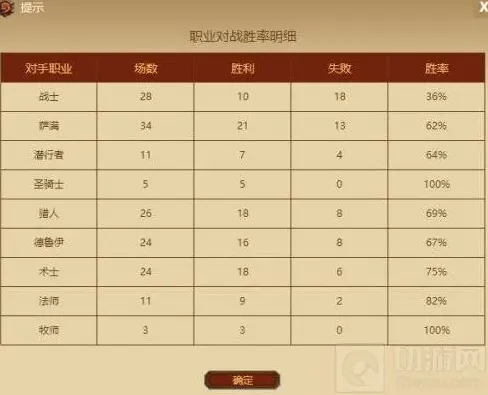 炉石传说冰法