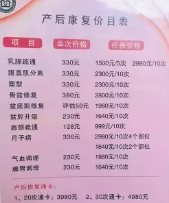 费用