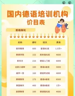 信息