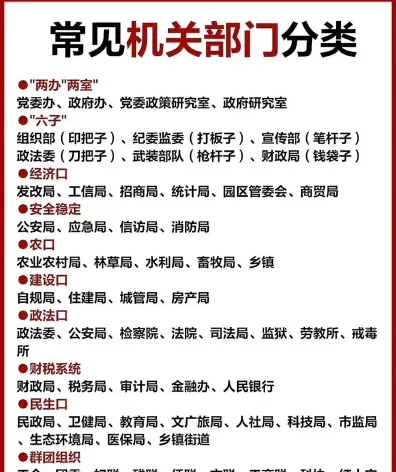 事业单位