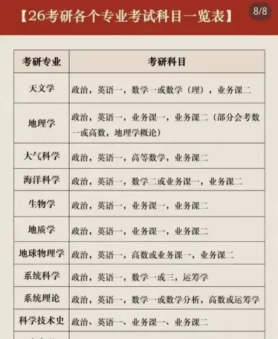 南京信息工程