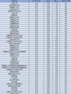 国家