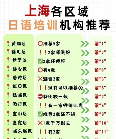 提供