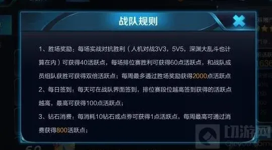 王者荣耀活跃