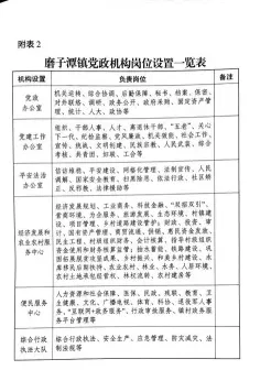 办公室