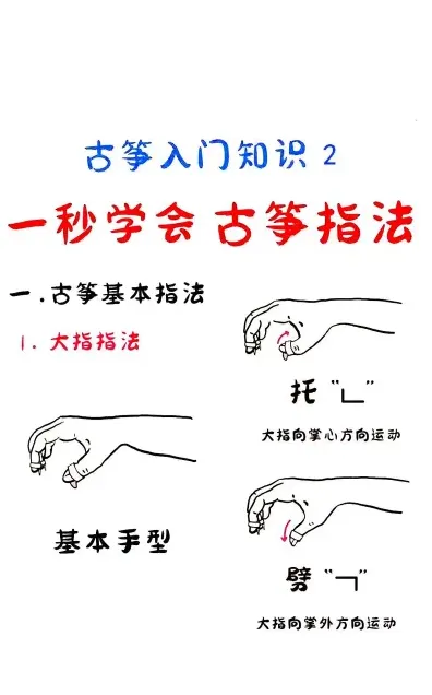 学习目标