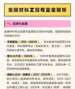金属材料工程