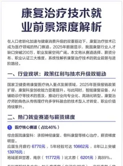 康复医学