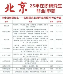 条件