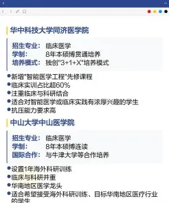 临床医学专业