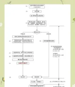 浙江工商大学