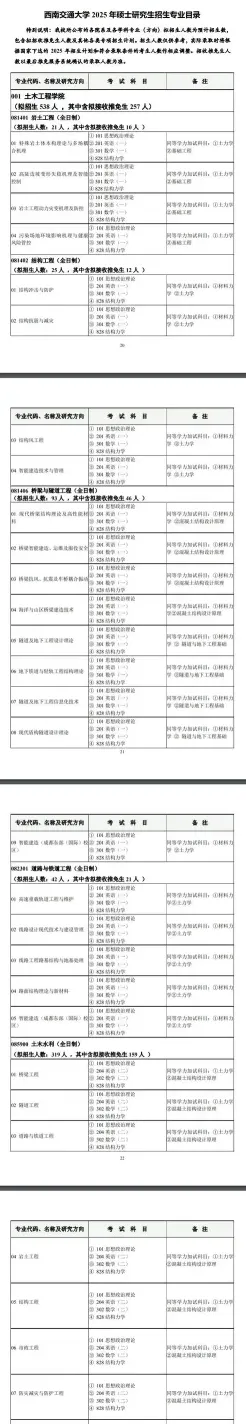 外语