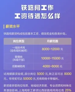 岗位