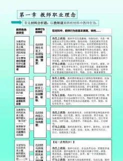 教师资格证书