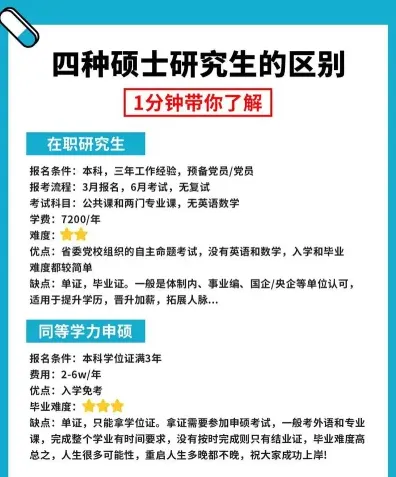 课程