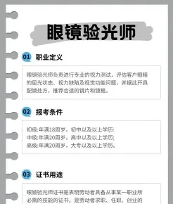 报名