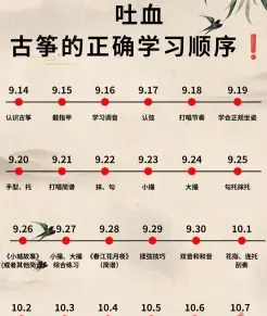 时间