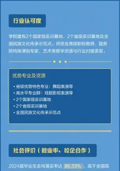 学院