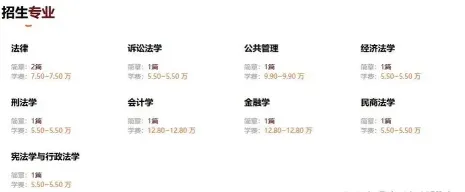上课