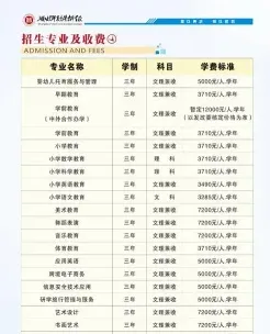 幼儿师范