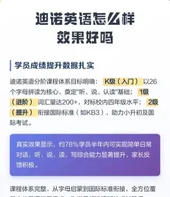 迪诺