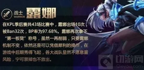 王者荣耀英雄