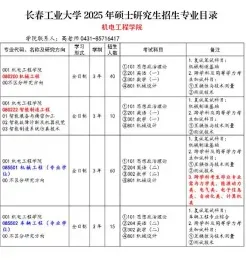 管理类专业