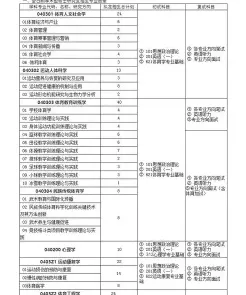 北京语言大学