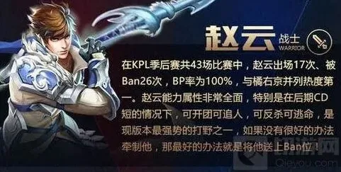 王者荣耀出场