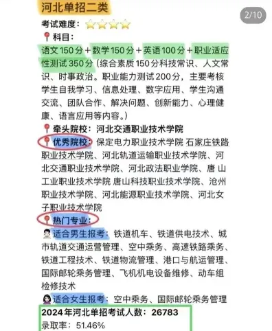 包括