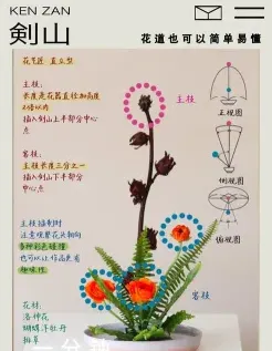 学习