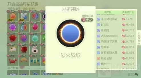 球球大作战的人