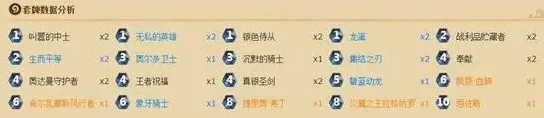 炉石传说圣盾